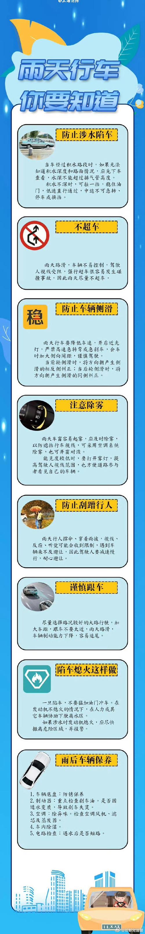 邯郸30天天气预报，邯郸天气预报15天30天邯郸40天天气预报-第2张图片-优品飞百科