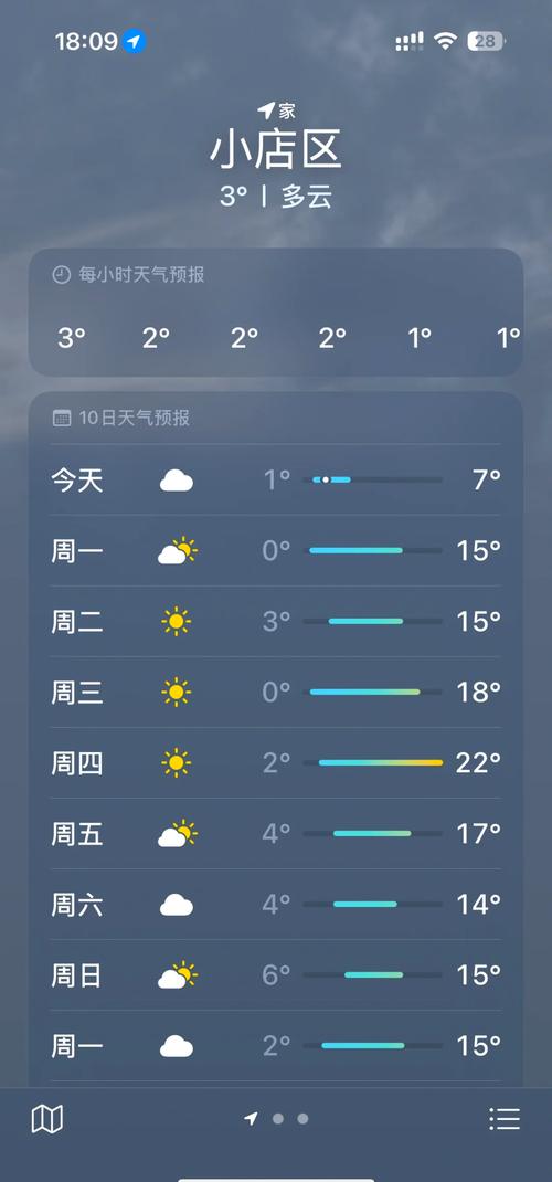 未来七天天气预报，烟台未来七天天气预报-第2张图片-优品飞百科