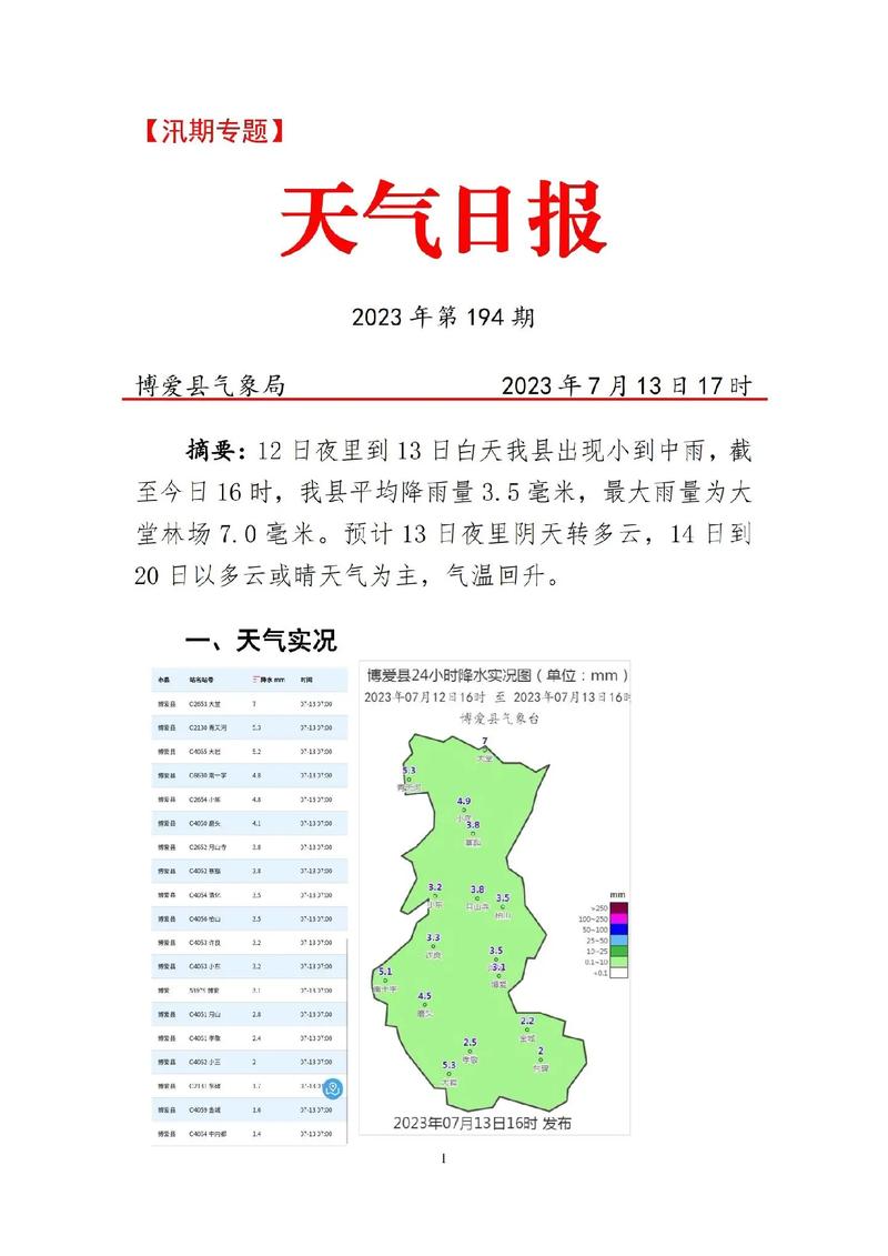 未来七天天气预报，烟台未来七天天气预报-第5张图片-优品飞百科