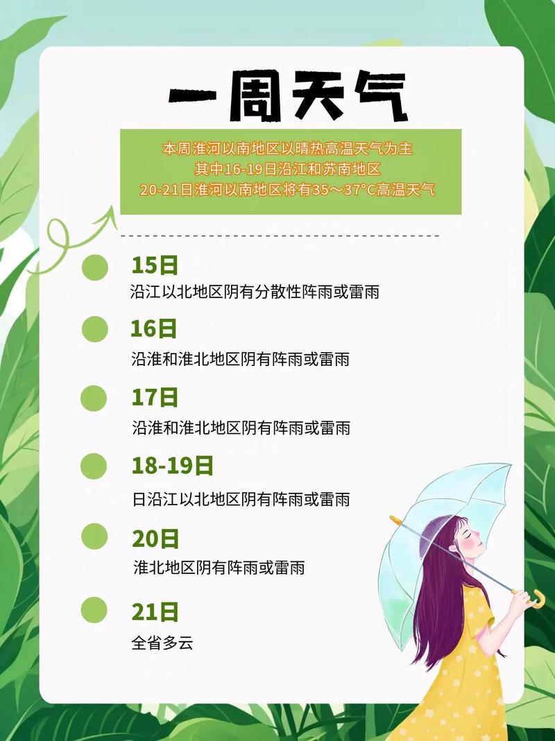 未来七天天气预报，烟台未来七天天气预报-第6张图片-优品飞百科