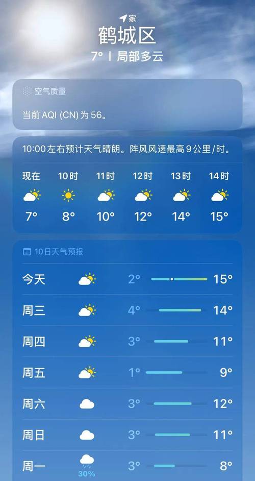 天气预报怀化，天气预报怀化洪江市？-第3张图片-优品飞百科