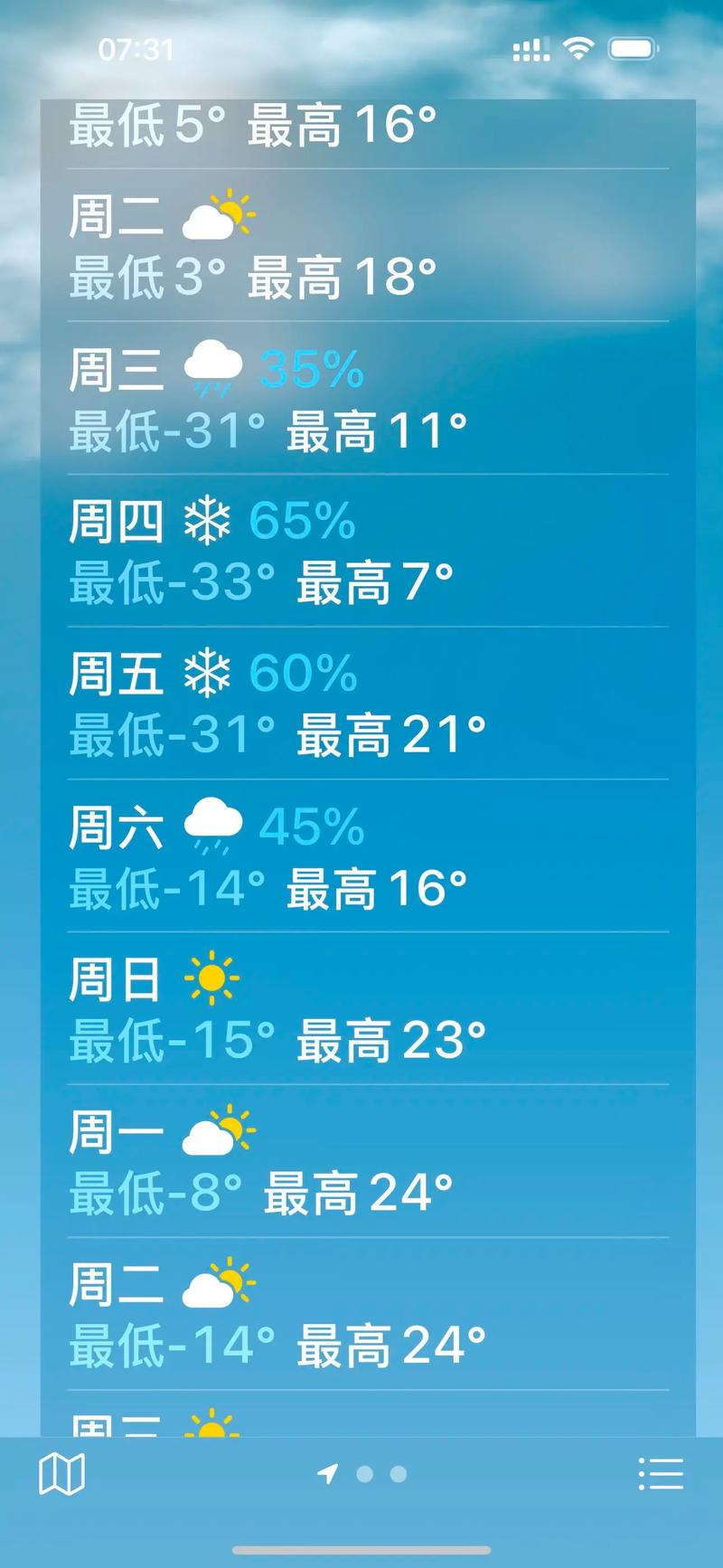 天气预报怀化，天气预报怀化洪江市？-第6张图片-优品飞百科