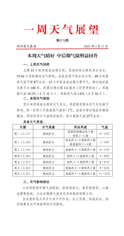 临沂未来一周天气预报，山东未来几天的天气预报？-第1张图片-优品飞百科