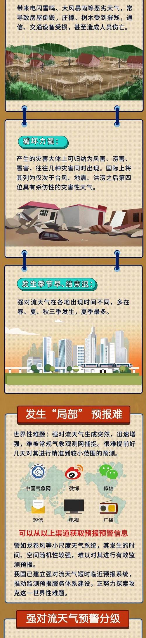 苏州市吴江区天气预报，苏州天气预报未来15天-第4张图片-优品飞百科