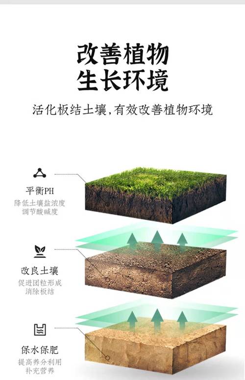 具有修复土壤能力的5种植物？土壤修复的主流技术包括哪些a热脱附解析b气相抽提？-第7张图片-优品飞百科