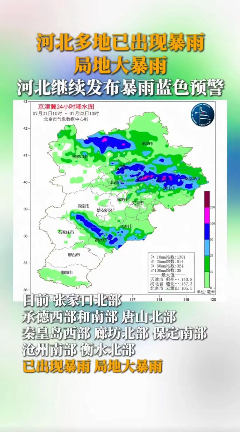 天气预报全国天气预报？下周天气预报全国天气预报？-第2张图片-优品飞百科