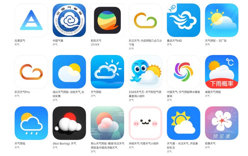 天气预报全国天气预报？下周天气预报全国天气预报？-第5张图片-优品飞百科