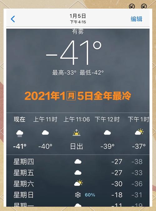 天气预报儋州，天气预报儋州白马井-第7张图片-优品飞百科