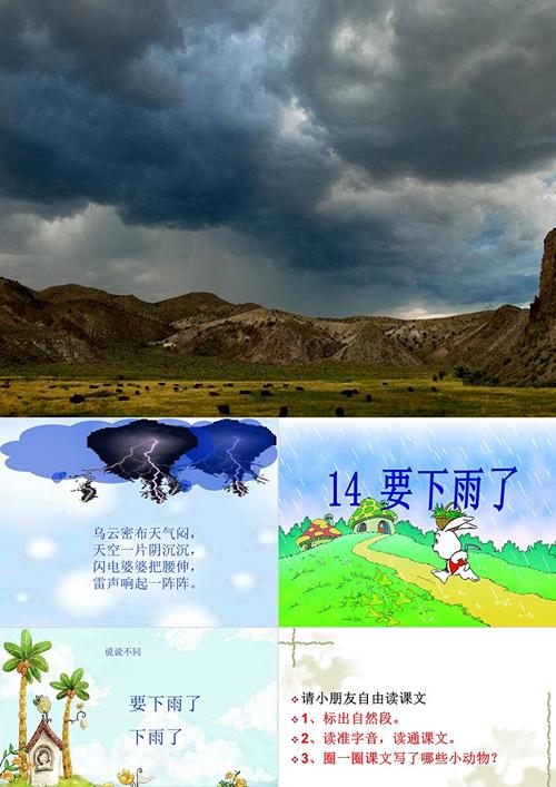天气预报要下雨了吗，天气预报说要下雨肯定下雨吗？-第1张图片-优品飞百科