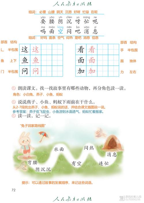 天气预报要下雨了吗，天气预报说要下雨肯定下雨吗？-第3张图片-优品飞百科