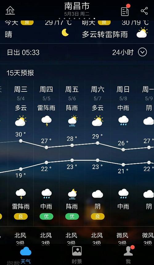 合肥天气预报15天查，合肥天气预报15天查询？-第1张图片-优品飞百科