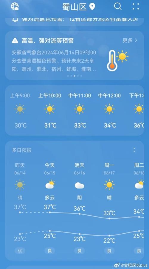 合肥天气预报15天查，合肥天气预报15天查询？-第4张图片-优品飞百科