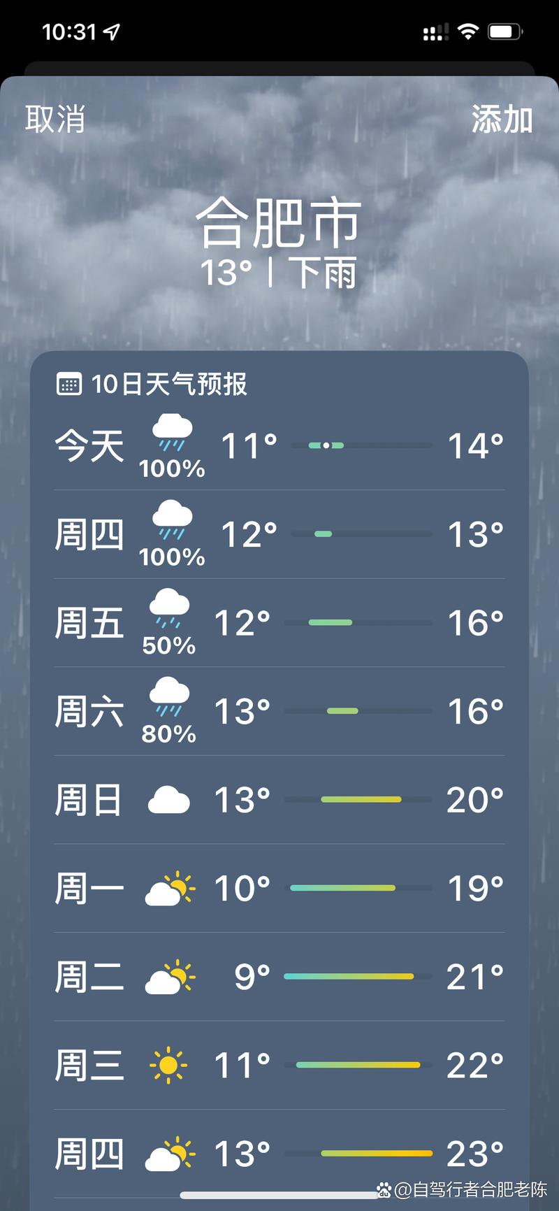 合肥天气预报15天查，合肥天气预报15天查询？-第6张图片-优品飞百科