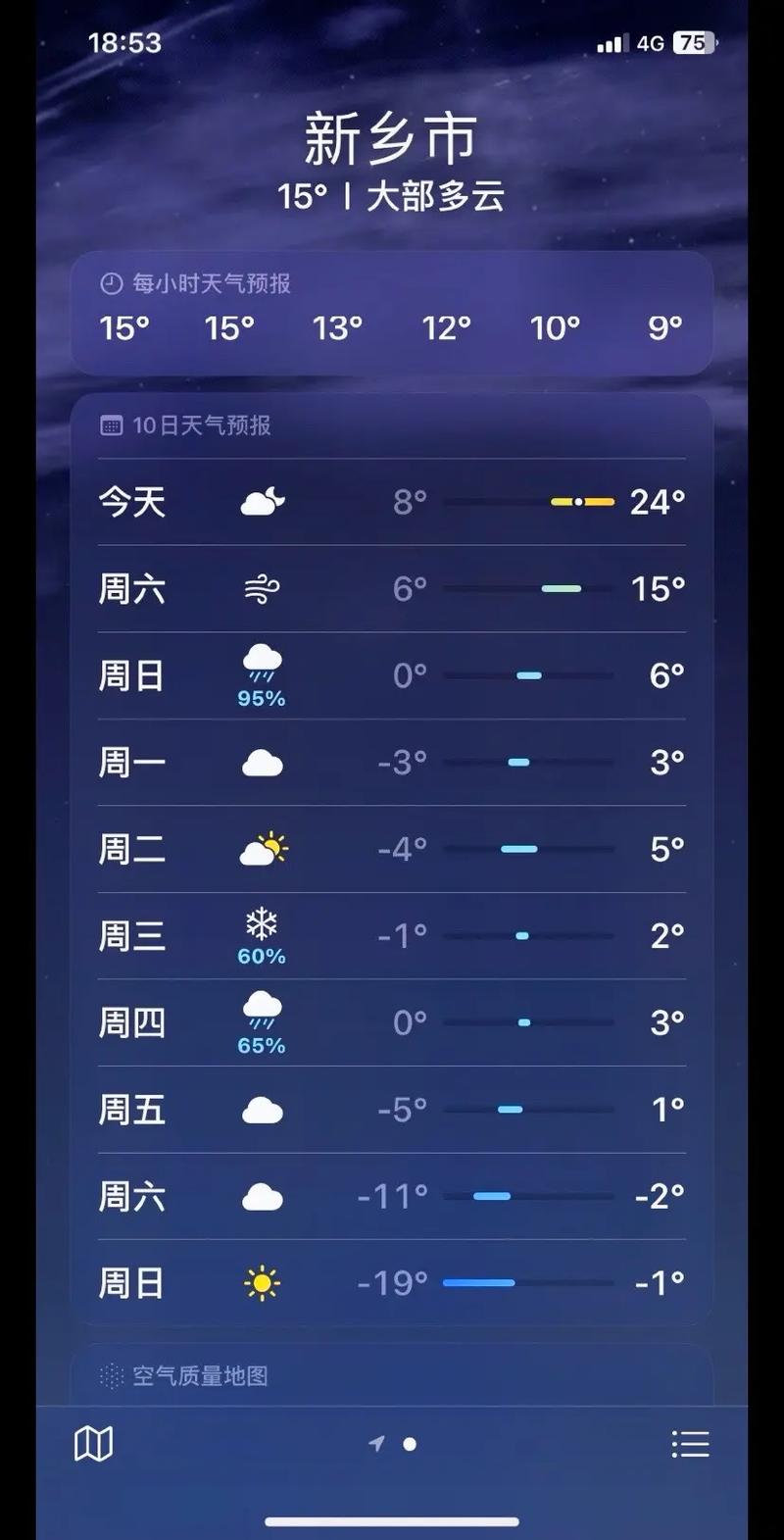 全州天气预报15天，全州天气预报30天气-第5张图片-优品飞百科