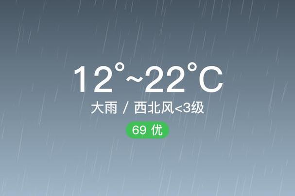 塔城天气预报15天？新疆塔城天气预报15天？-第2张图片-优品飞百科