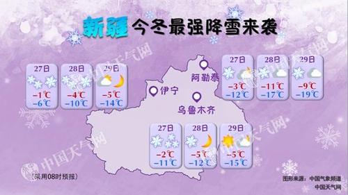 塔城天气预报15天？新疆塔城天气预报15天？-第4张图片-优品飞百科