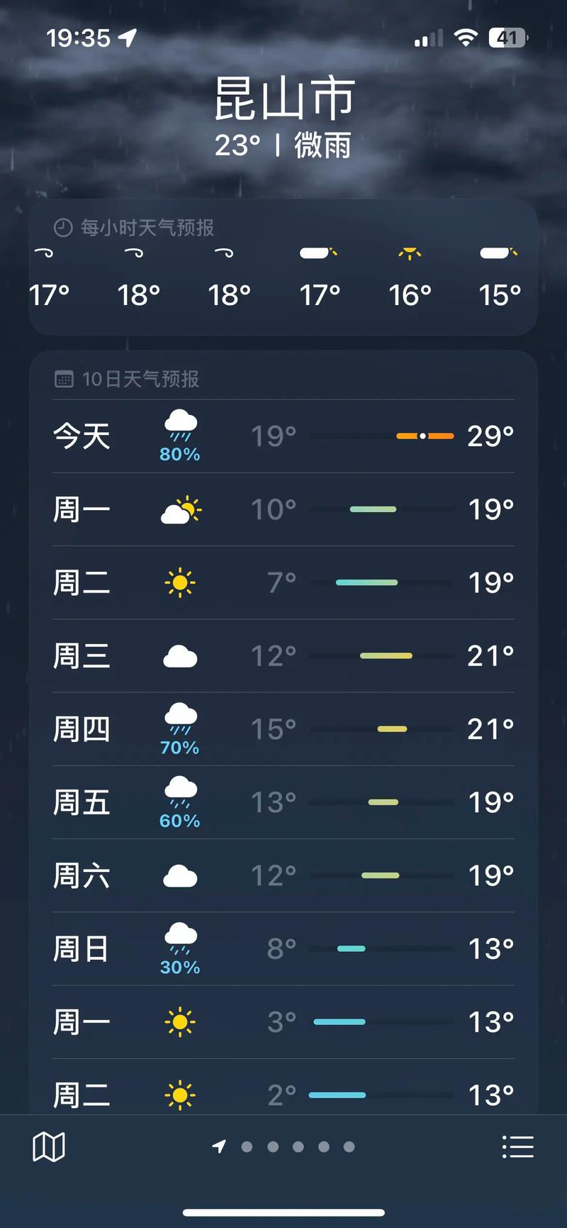 昆山天气预报一周？苏州十天的天气预报？-第5张图片-优品飞百科