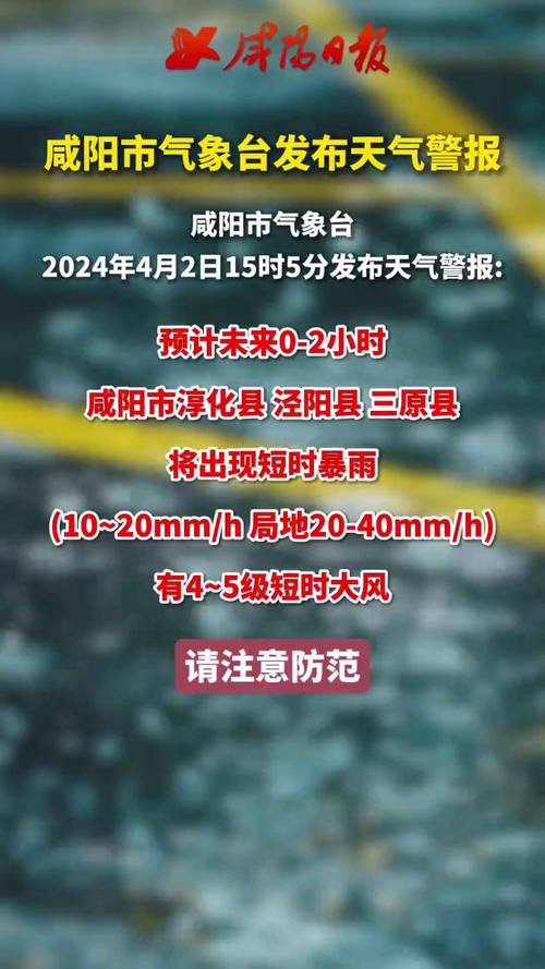 最新咸阳天气预报15天，预报咸阳天气预报？-第4张图片-优品飞百科