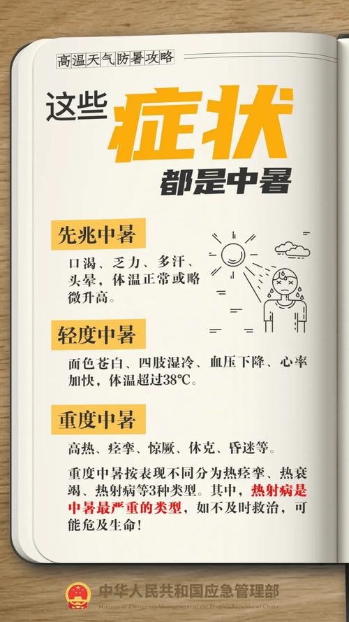 最新咸阳天气预报15天，预报咸阳天气预报？-第5张图片-优品飞百科