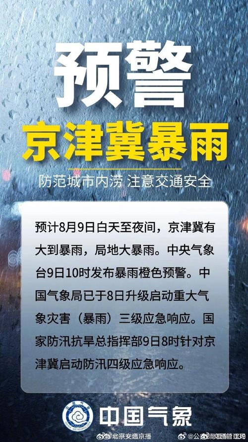 昌平南口天气预报,昌平南口今天有雨吗?-第4张图片-优品飞百科 昌平南口天气预报,昌平南口今天有雨吗?-第4张图片-优品飞百科