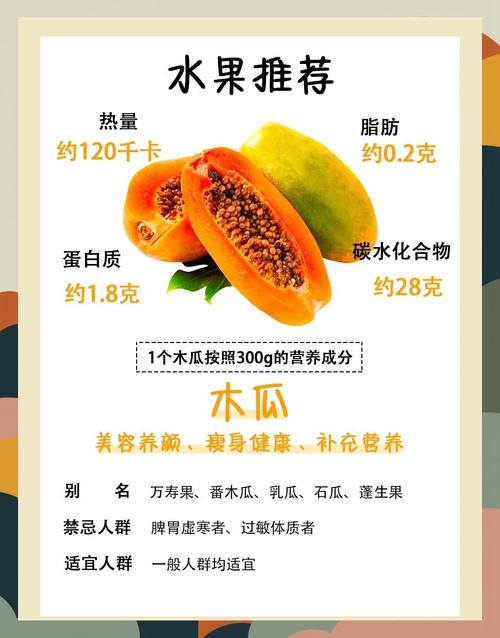 木瓜的功效与作用?木瓜的功效与作用及营养价值?-第1张图片-优品飞百科 木瓜的功效与作用?木瓜的功效与作用及营养价值?-第1张图片-优品飞百科
