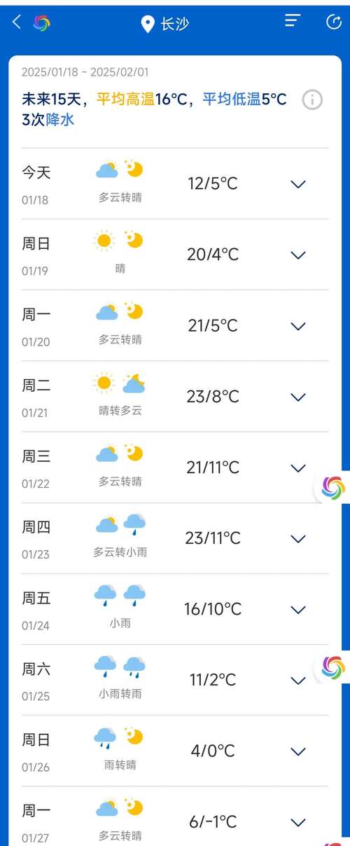 长沙天气预报详细查询？长沙天气预报详情？-第7张图片-优品飞百科