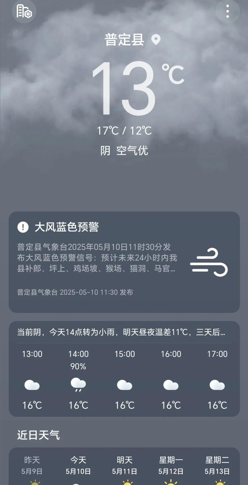 遵义天气预报15天?遵义天气预报15天气报?-第5张图片-优品飞百科 遵义天气预报15天?遵义天气预报15天气报?-第5张图片-优品飞百科