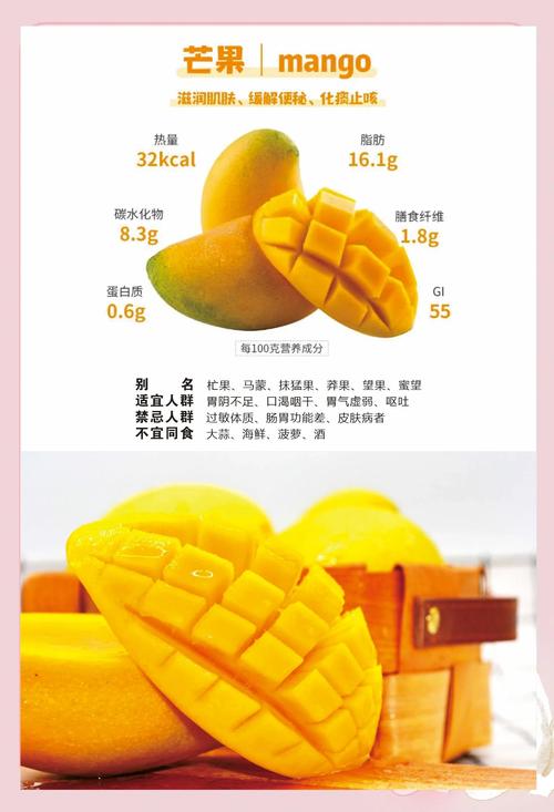 芒果的功效与作用?芒果的功效与作用禁忌?-第8张图片-优品飞百科 芒果的功效与作用?芒果的功效与作用禁忌?-第8张图片-优品飞百科