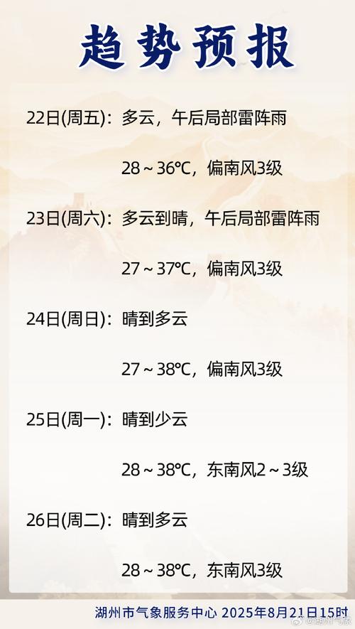 浙江省湖州市天气预报，浙江一周天气预报10天-第1张图片-优品飞百科