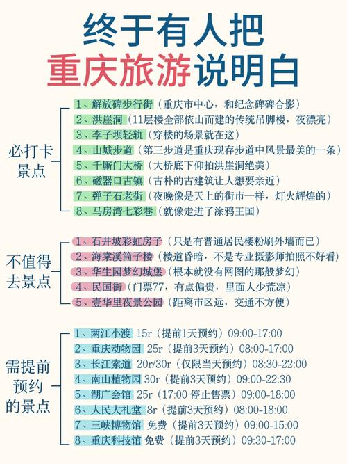 重庆巴南区天气预报？重庆巴南区天气预报15天准确？-第2张图片-优品飞百科