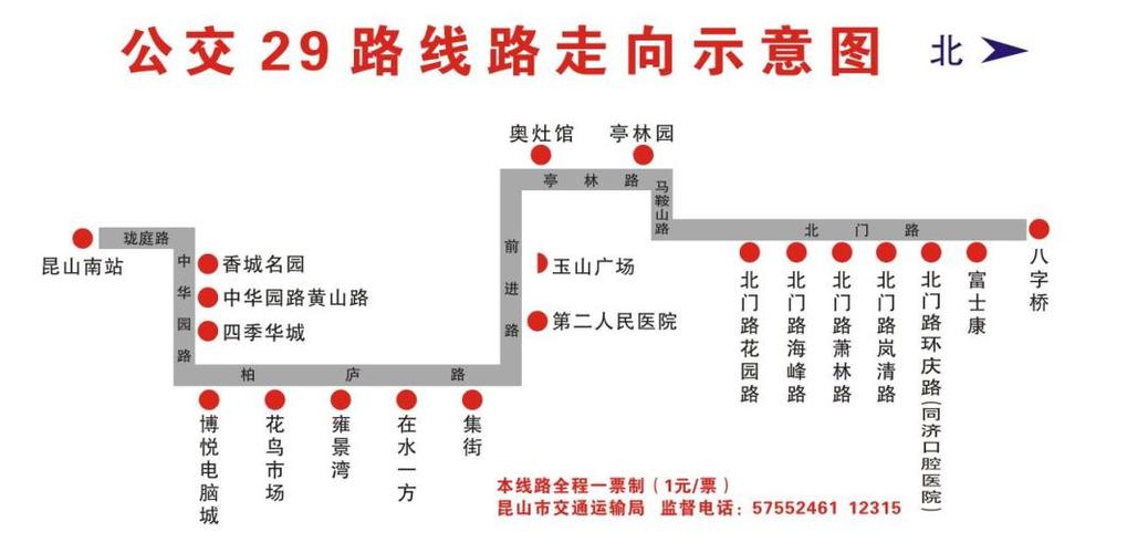 昆山张浦天气预报，昆山张浦未来？-第5张图片-优品飞百科