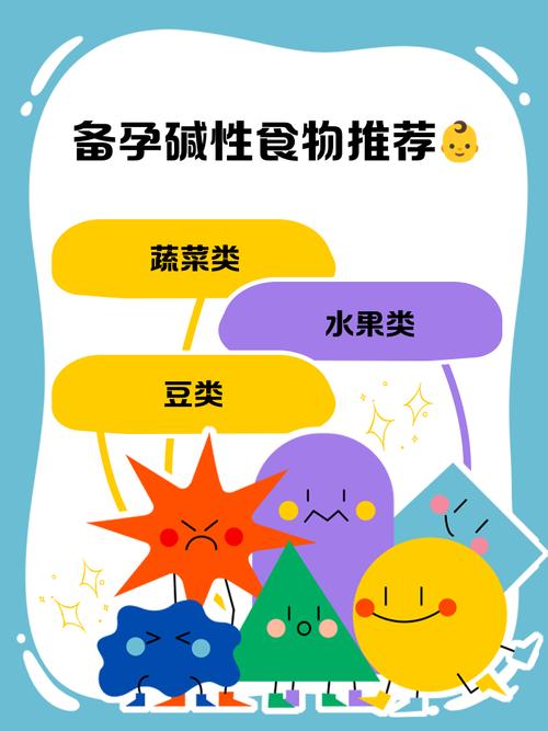 生菜是酸性还是碱性,如何保存时间更长,生菜的酸碱性?-第3张图片-优品飞百科 生菜是酸性还是碱性,如何保存时间更长,生菜的酸碱性?-第3张图片-优品飞百科