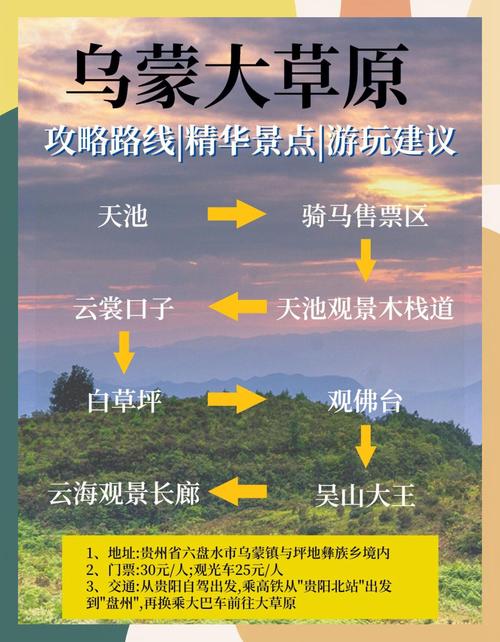 乌蒙大草原天气预报，六盘水乌蒙大草原天气预报？-第3张图片-优品飞百科