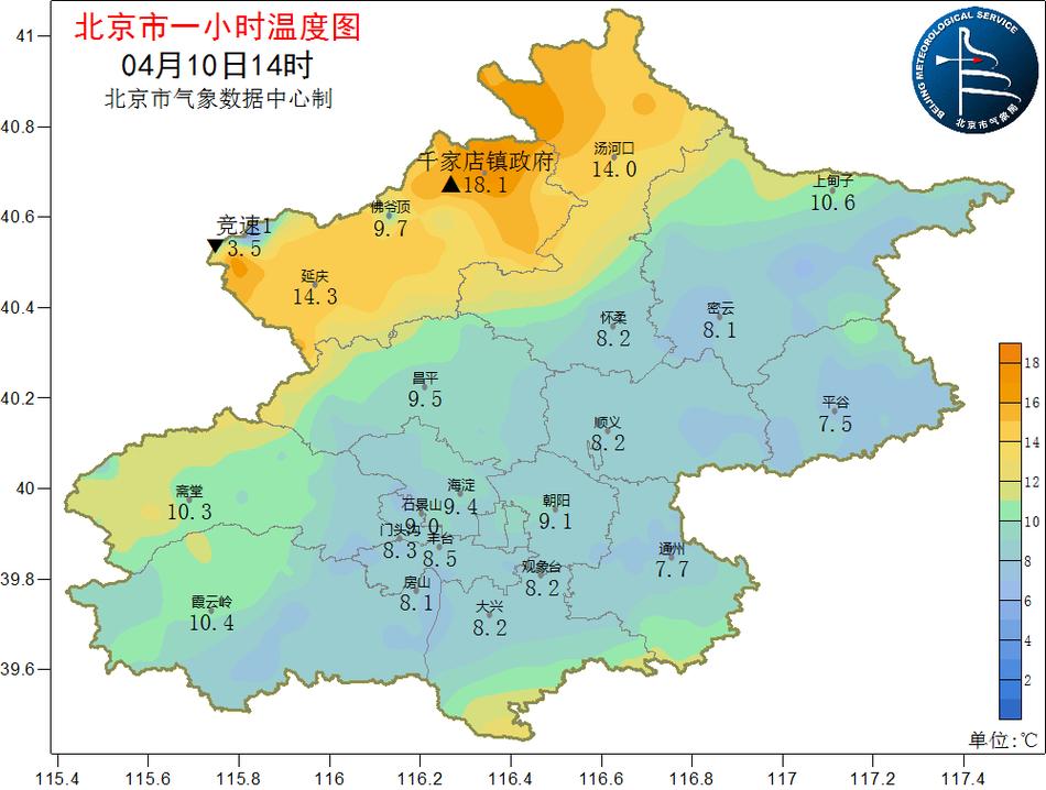 北京分时天气预报？下周北京天气预报一周天气？-第1张图片-优品飞百科