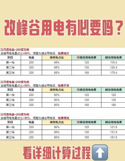 北京分时天气预报？下周北京天气预报一周天气？-第5张图片-优品飞百科