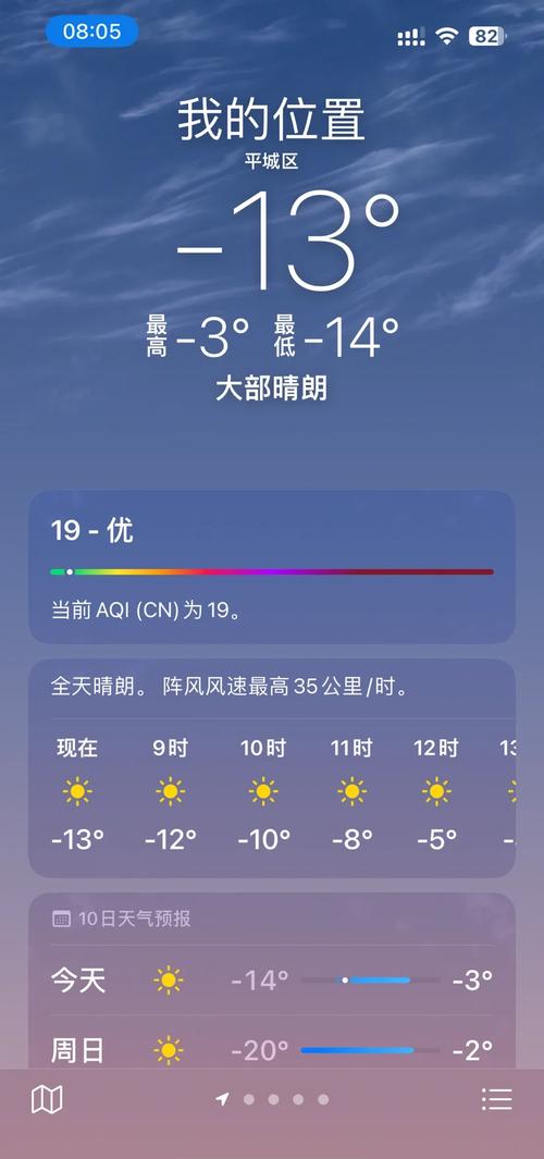 大同今天天气预报详情,山西大同今日天气预报查询-第2张图片-优品飞百科 大同今天天气预报详情,山西大同今日天气预报查询-第2张图片-优品飞百科
