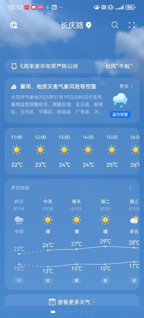 大同今天天气预报详情,山西大同今日天气预报查询-第5张图片-优品飞百科 大同今天天气预报详情,山西大同今日天气预报查询-第5张图片-优品飞百科
