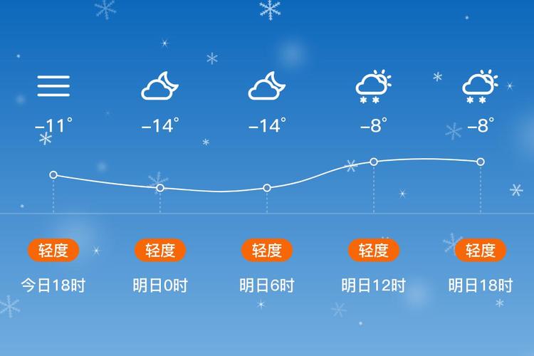 天气预报牡丹江，天气预报牡丹江横道河子？-第2张图片-优品飞百科