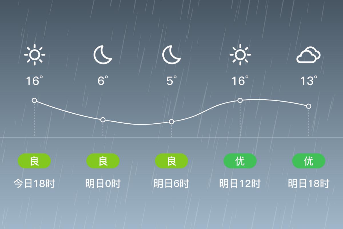 天气预报牡丹江，天气预报牡丹江横道河子？-第3张图片-优品飞百科
