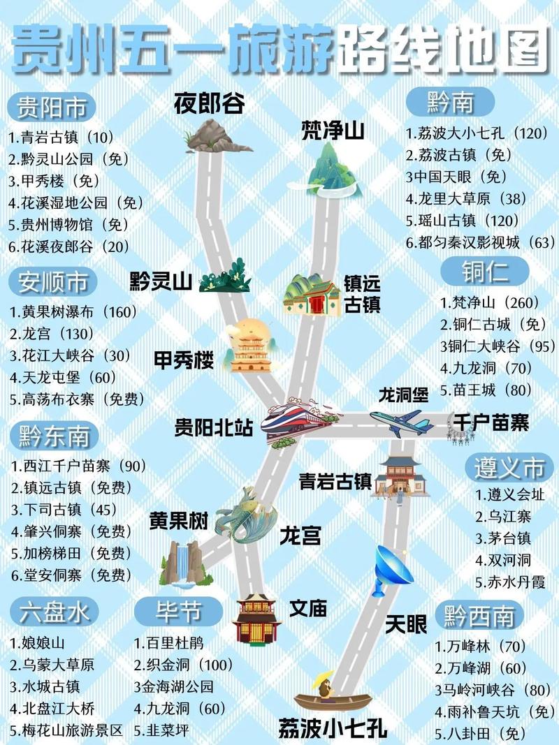 遵义播州区天气预报？遵义播州区天气预报一周天气？-第7张图片-优品飞百科