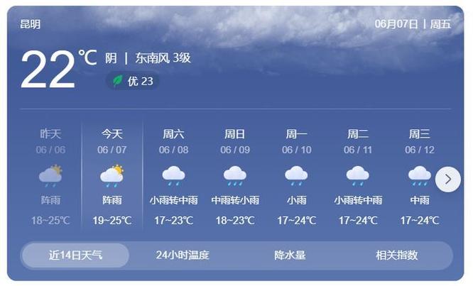 昆明天气预报15天查询结果，西双版纳天气预报15天查询结果？-第3张图片-优品飞百科