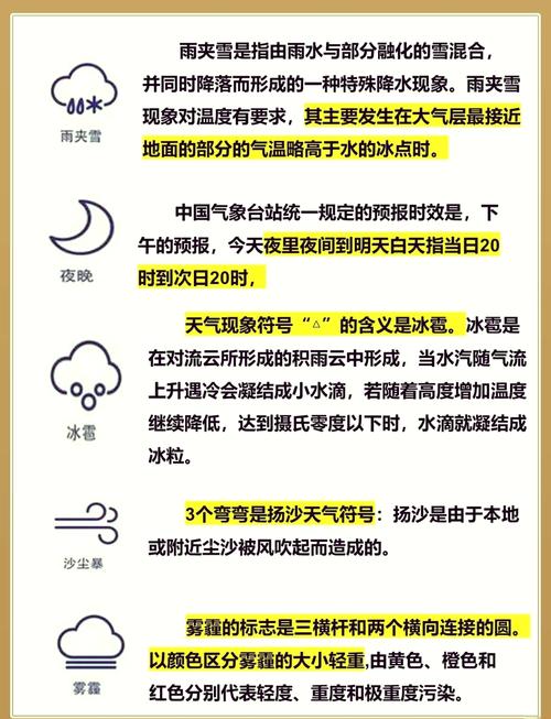 比如天气预报，比如天气预报7天？-第2张图片-优品飞百科
