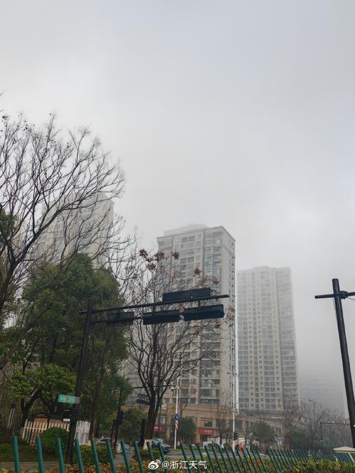 祥符区天气预报?明天祥符区天气预报?-第2张图片-优品飞百科 祥符区天气预报?明天祥符区天气预报?-第2张图片-优品飞百科