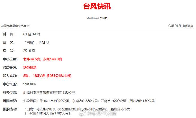 广州天气台风预报，广州天气台风预报15天查询结果