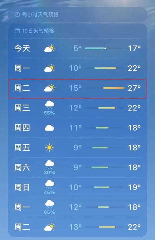 仙居天气预报未来15天，仙居天气预报15天查-第2张图片-优品飞百科