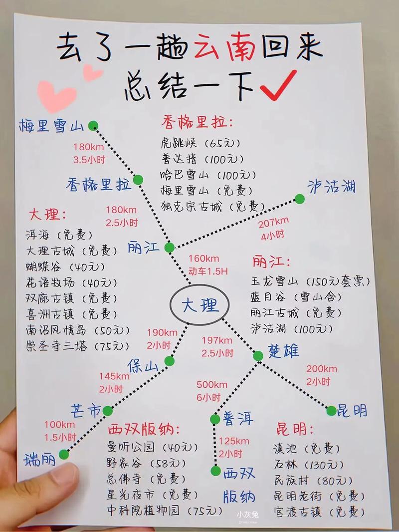 岳阳云溪一周天气预报，岳阳云溪在哪里-第5张图片-优品飞百科