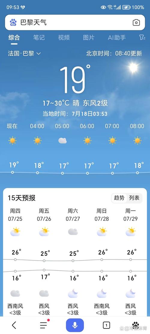 法国巴黎天气预报15天查询天天气，巴黎天气未来30天-第3张图片-优品飞百科
