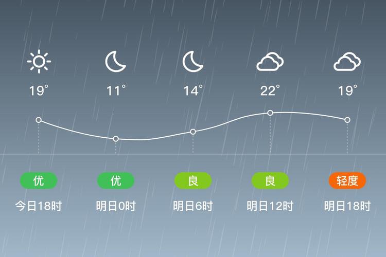 天气预报平原，天气预报平原县王凤楼镇？-第2张图片-优品飞百科