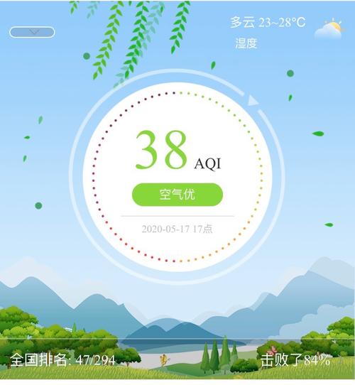 金华天气预报30天准确，金华天气预报30天准确一览表图片大全-第4张图片-优品飞百科