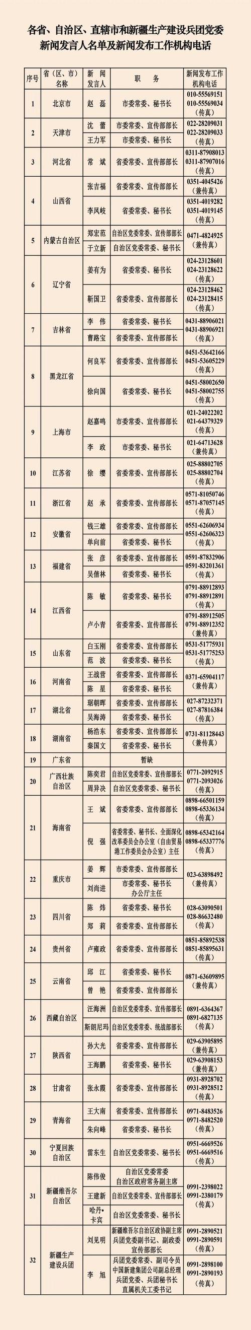 肥西县三河镇天气预报，肥西三河天气预报15天查询？-第3张图片-优品飞百科